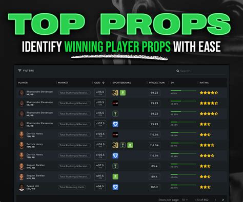 top player props today.